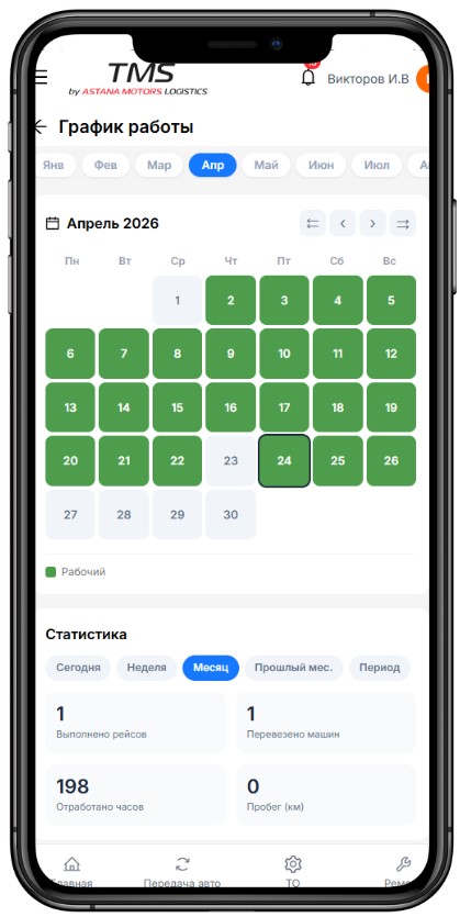 mobile5